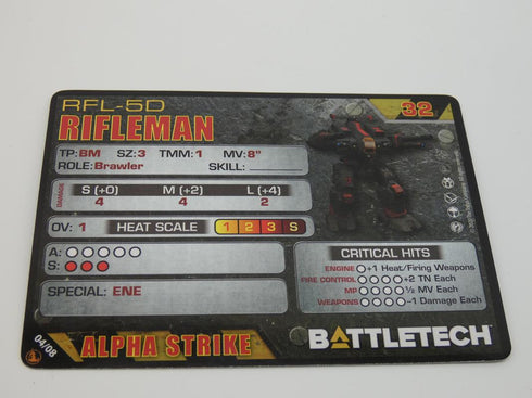Rifleman - Battletech Inner Sphere Battle Lance Set - Catalyst Game Lab