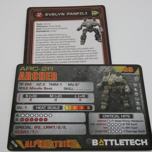 Archer - Battletech Inner Sphere Command Lance Set - Catalyst Game Lab