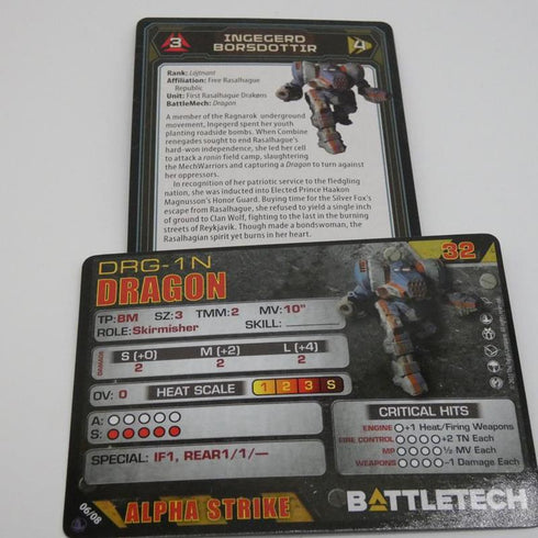 Dragon - Battletech Inner Sphere Support Lance Set - Catalyst Game Lab