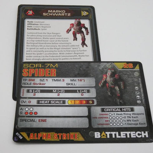 Spider - Battletech Inner Sphere Support Lance Set - Catalyst Game Lab
