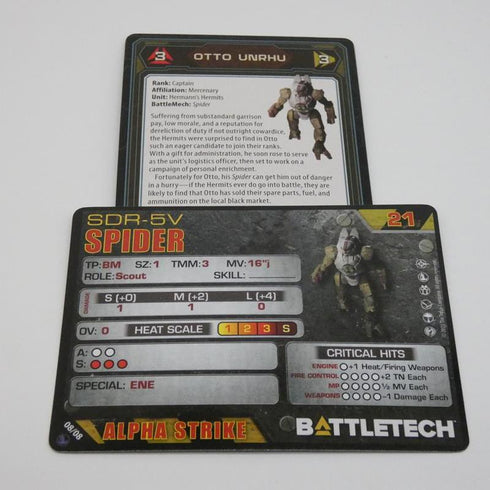 Spider - Battletech Inner Sphere Support Lance Set - Catalyst Game Lab