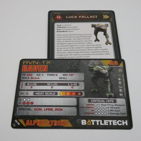 Raven - Battletech Inner Sphere Urban Lance Set - Catalyst Game Lab