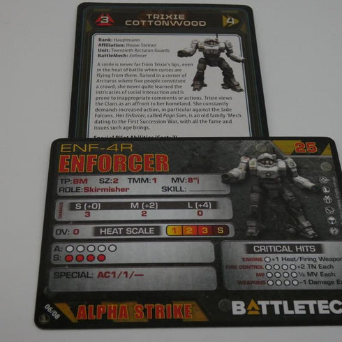 Enforcer - Battletech Inner Sphere Urban Lance Set - Catalyst Game Lab