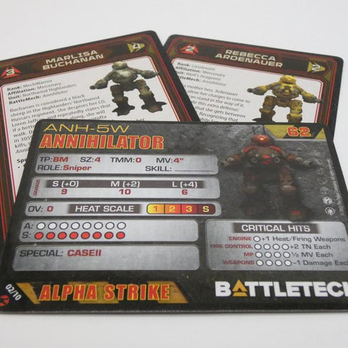 Annihilator - Battletech Wolf's Dragoons Assault Set - Catalyst Game Lab