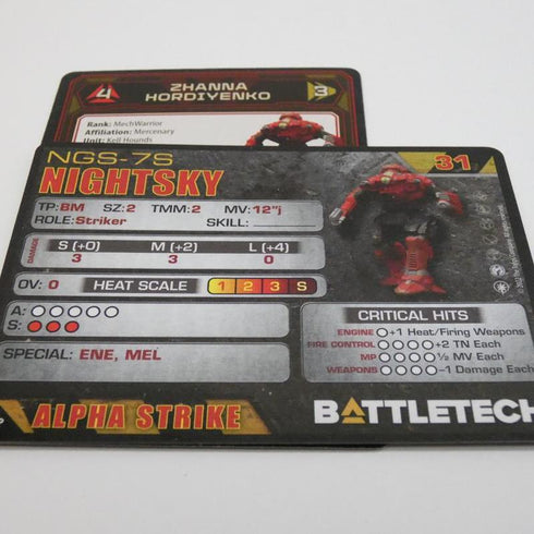 Nightsky - Battletech Kell Hounds Striker Set - Catalyst Game Lab