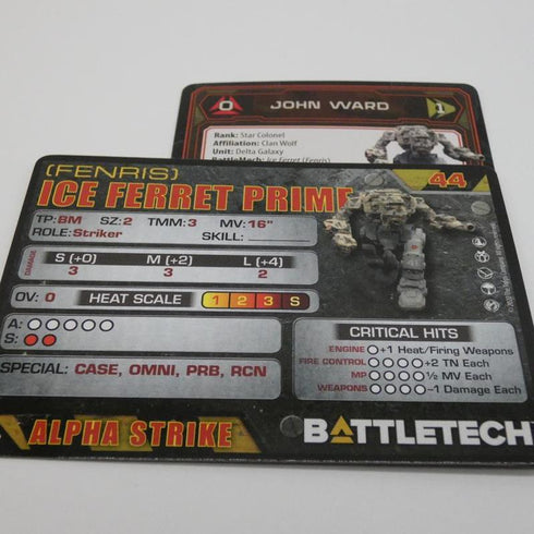 Ice Ferret (Fenris) - Battletech Clan Heavy Striker Star - Catalyst Game Lab