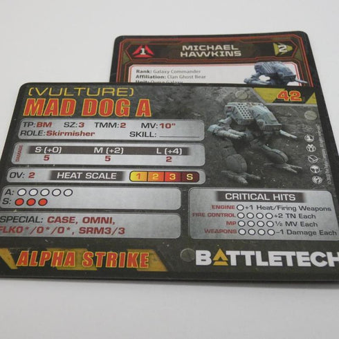 Mad Dog (Vulture) - Battletech Clan Heavy Striker Star - Catalyst Game Lab