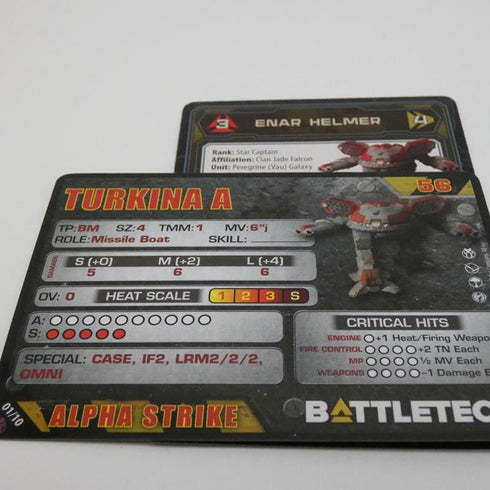 Turkina - Battletech Clan Heavy Battle Star - Catalyst Game Lab