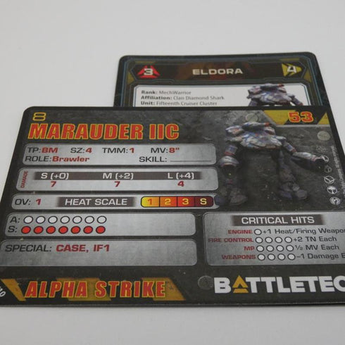 Marauder IIC - Battletech Clan Heavy Star - Catalyst Game Lab
