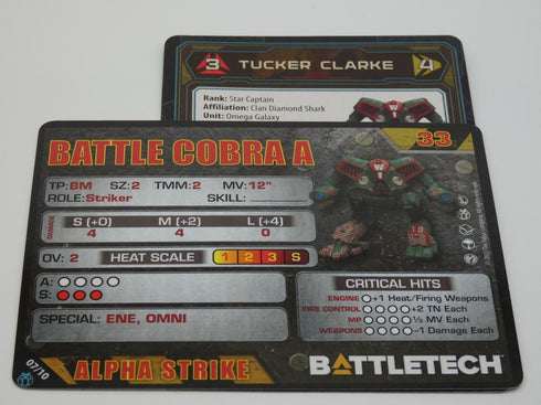 Battle Cobra - Battletech Clan Support Star - Catalyst Game Lab