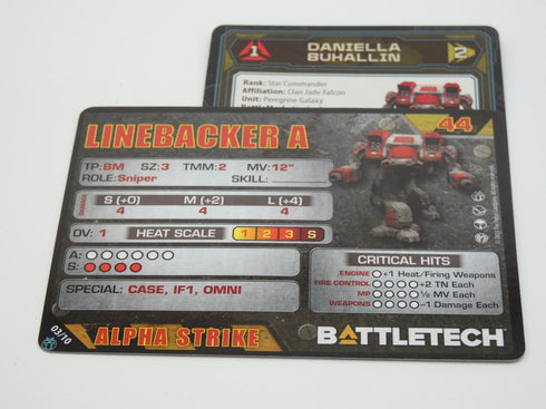Linebacker - Battletech Clan Support Star - Catalyst Game Lab