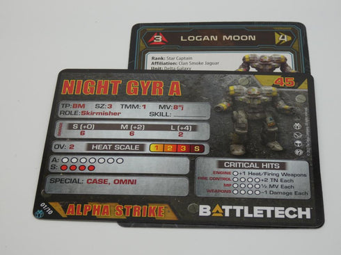 Night Gyr - Battletech Clan Support Star - Catalyst Game Lab