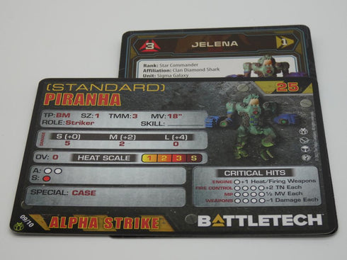 Piranha - Battletech Clan Striker Star - Catalyst Game Lab