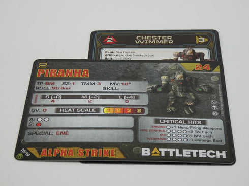 Piranha - Battletech Clan Striker Star - Catalyst Game Lab