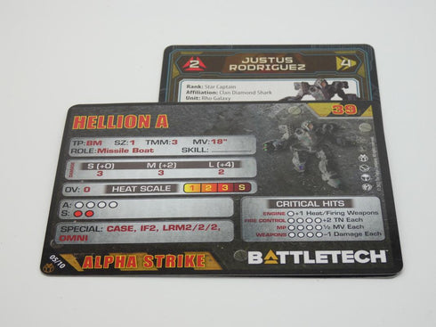 Hellion - Battletech Clan Ad Hoc Star - Catalyst Game Lab