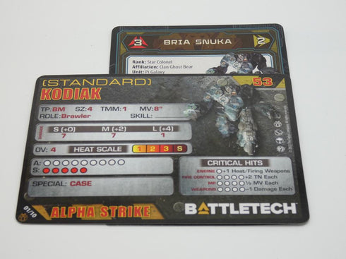 Kodiak - Battletech Clan Ad Hoc Star - Catalyst Game Lab