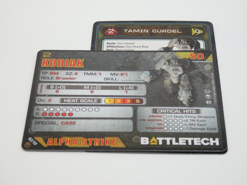 Kodiak - Battletech Clan Ad Hoc Star - Catalyst Game Lab