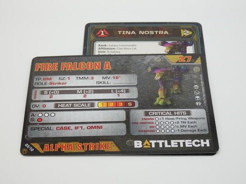 Fire Falcon - Battletech Clan Ad Hoc Star - Catalyst Game Lab