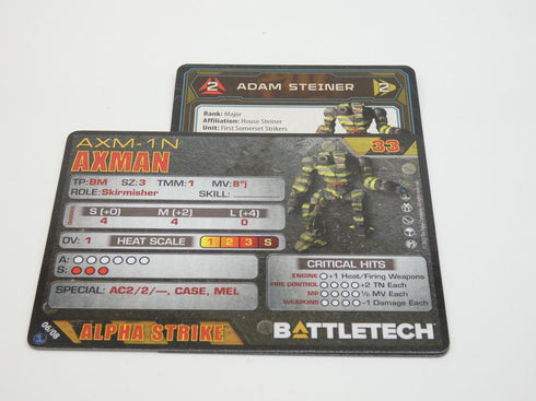 Axman - Battletech Inner Sphere Heavy Battle Lance - Catalyst Game Lab