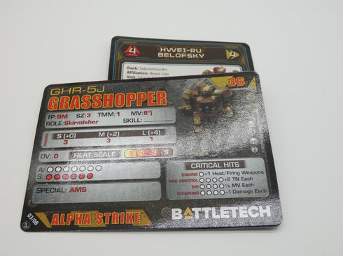 Grasshopper - Battletech Inner Sphere Heavy Lance - Catalyst Game Lab