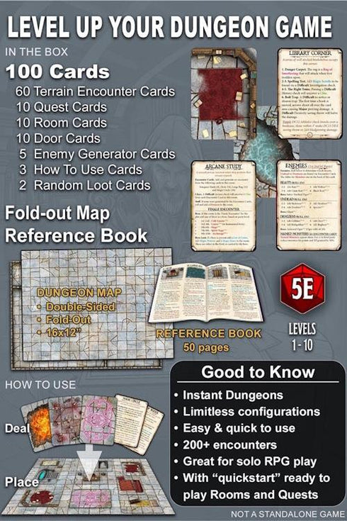 Dungeon Designer's Deck - Deal your own Dungeon Encounters!