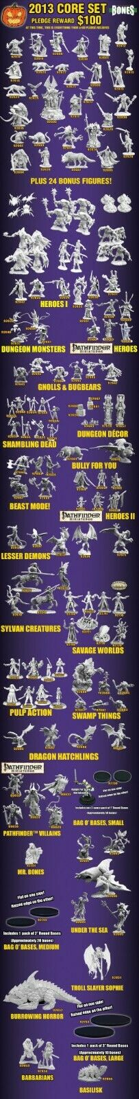 Random New Reaper Bones Unpainted Fantasy Miniatures - Bulk Lot - Great for D&D